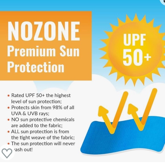 NoZone Infant Swim Rashguarf - Picture 3 of 3